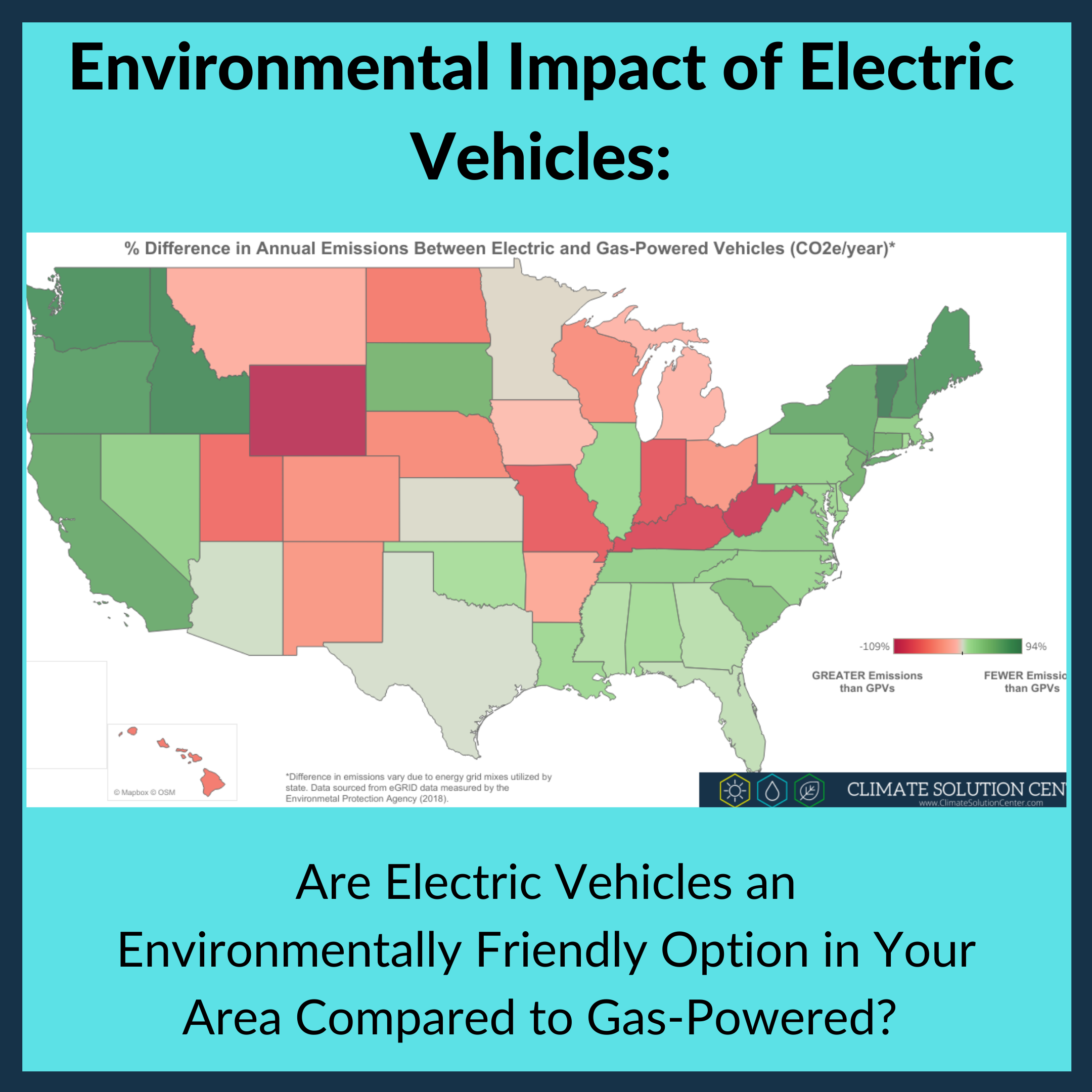 what are the environmental impacts of electric vehicles Archives
